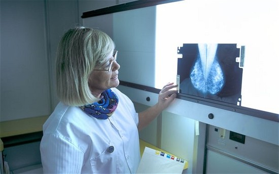 Misinformation About Breast Cancer Screening Still a Problem