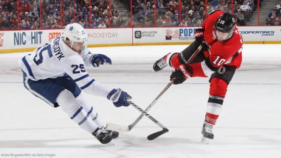 How will the NHL end its 2019/20 season? How will the NHL end its 2019/20 season?